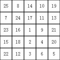 ��Ӣ��ȫ���ٶ�����